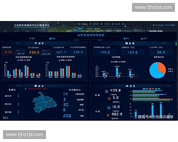 构建体育赛事安防新体系推动智慧安全与城市治理协同发展和现代管控融合