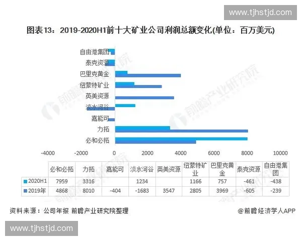 体育认证体系创新与发展趋势分析及实践探索